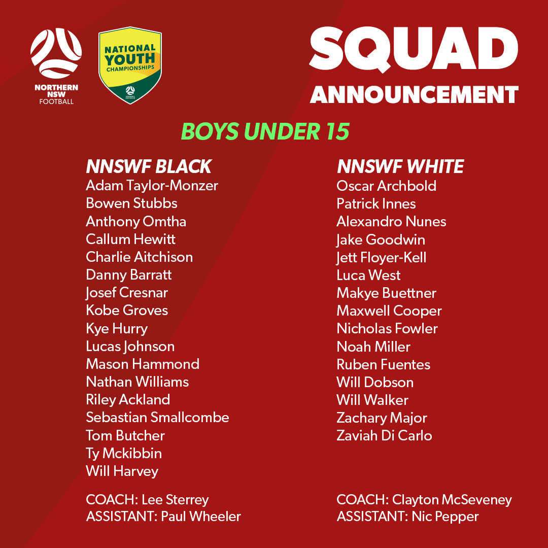 2022 NYC 15s Boys Squad