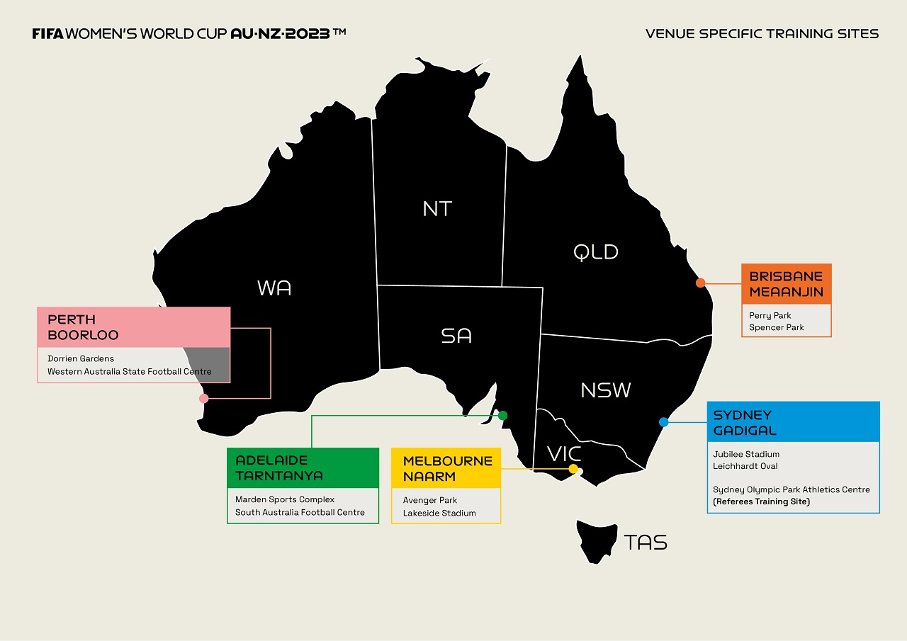 Venue Specific Training Sites - Australia