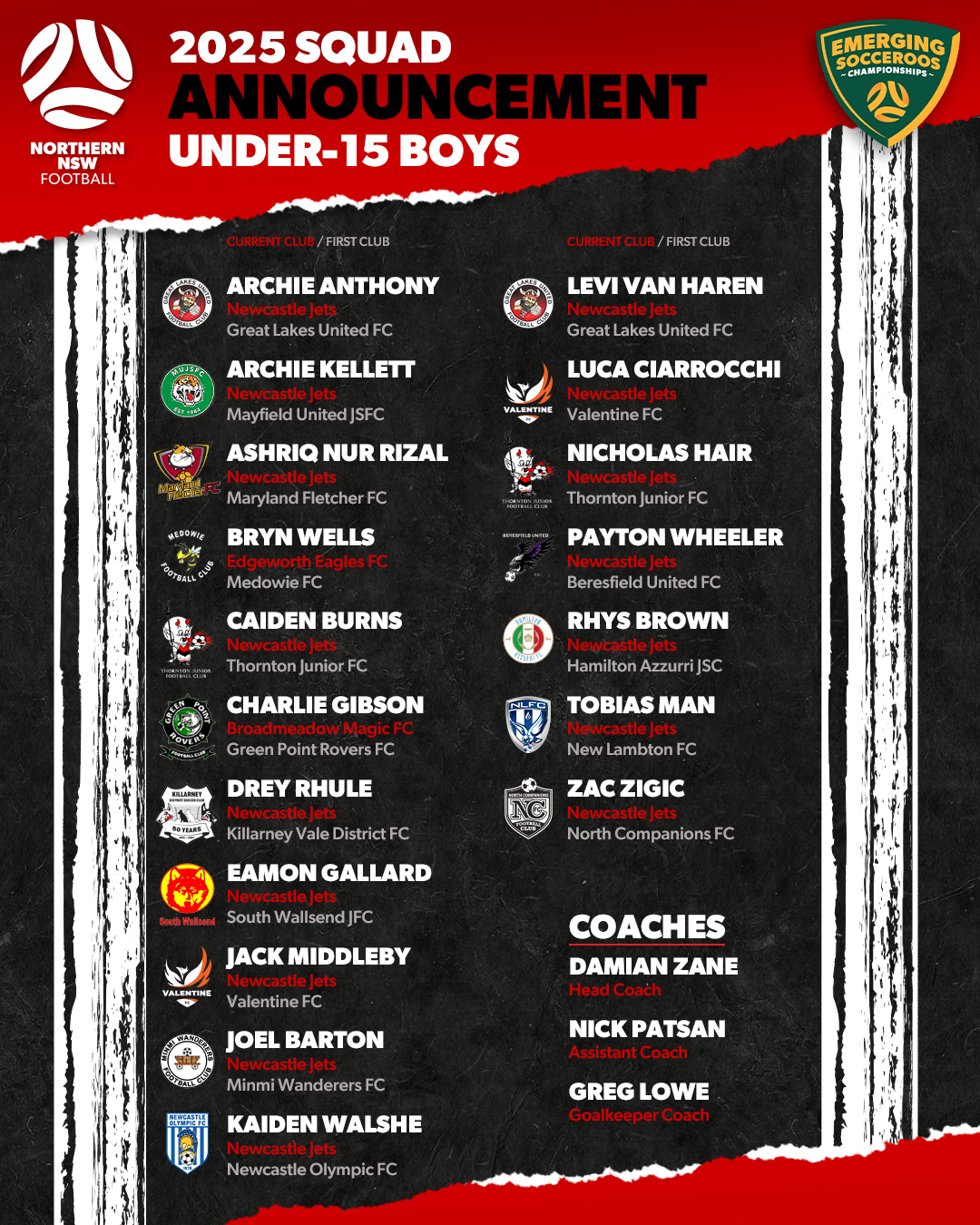 NYC Boys U15