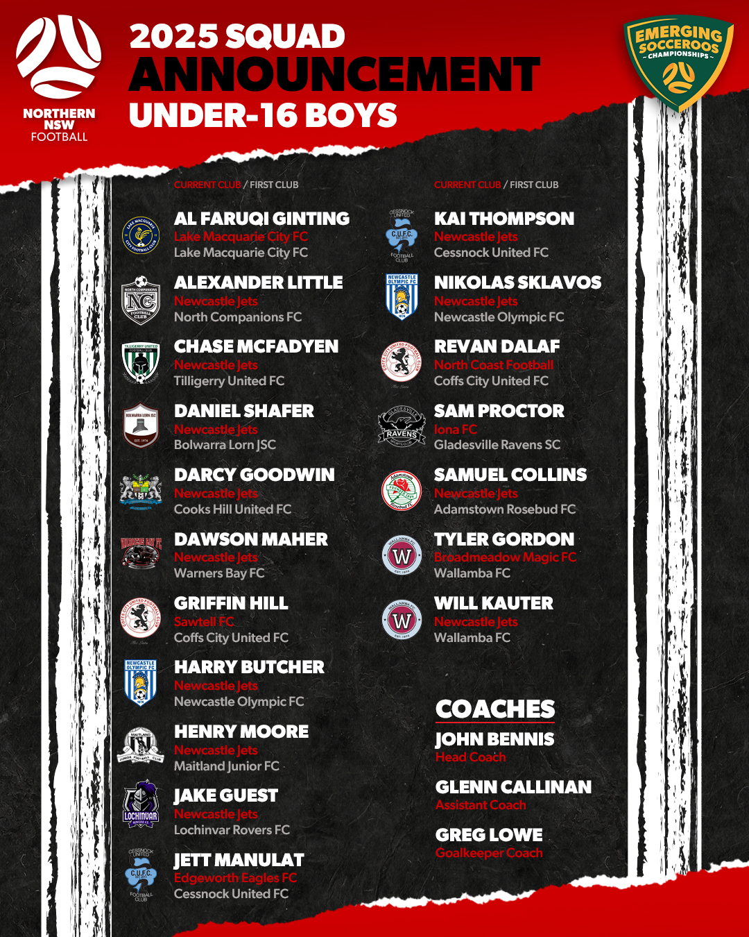 NYC Boys U16