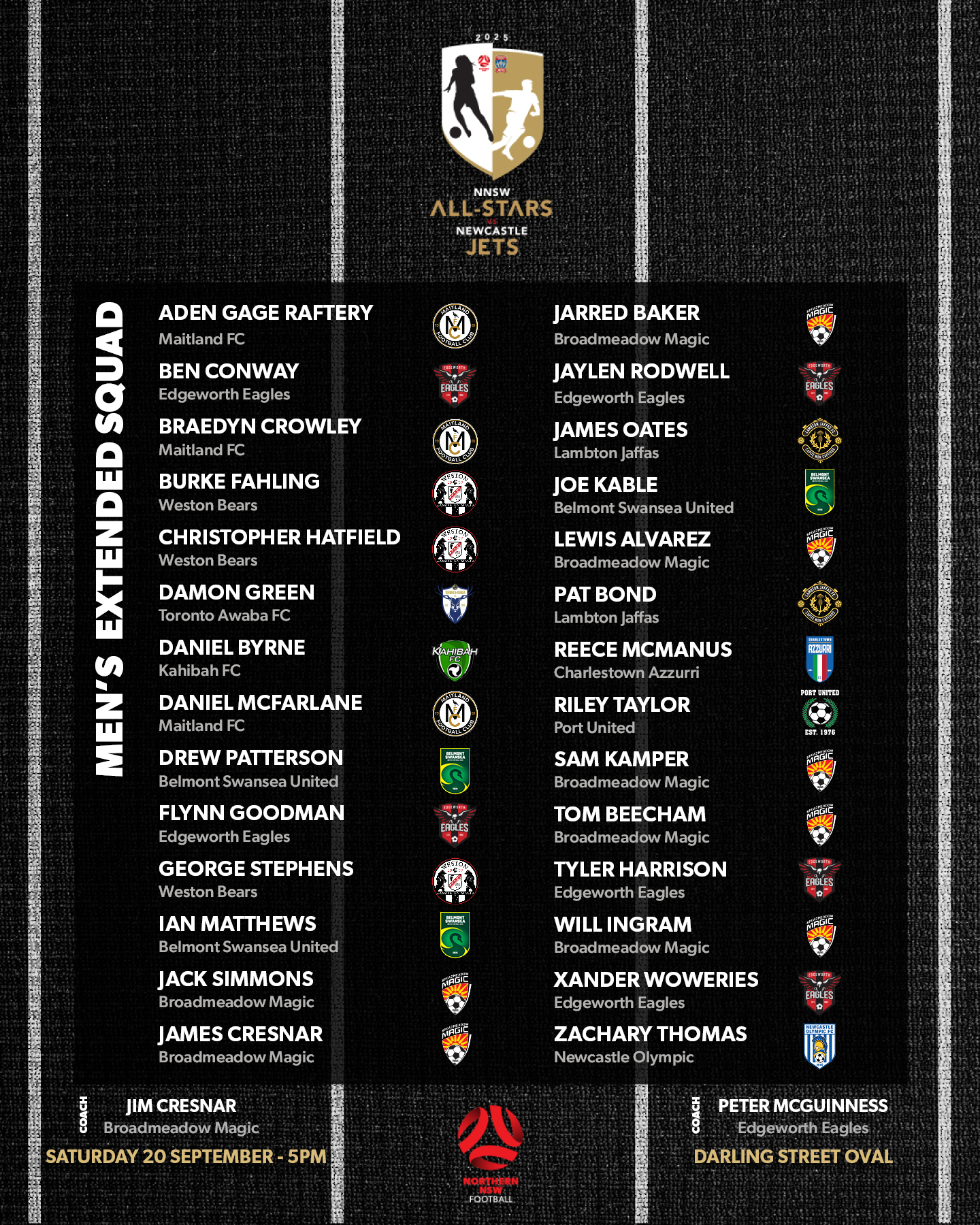 Men's All Star squad