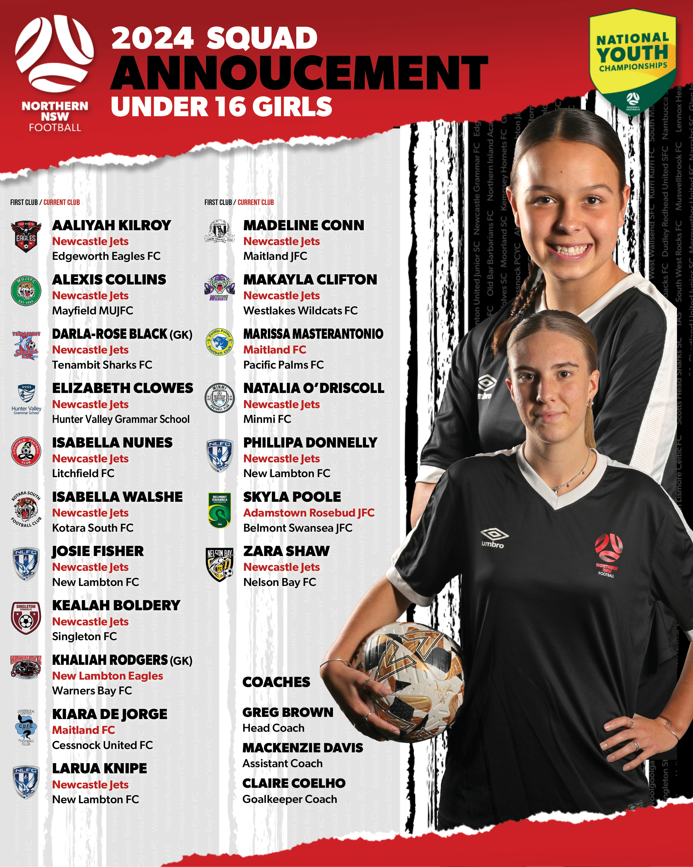 NYC Girls 16s