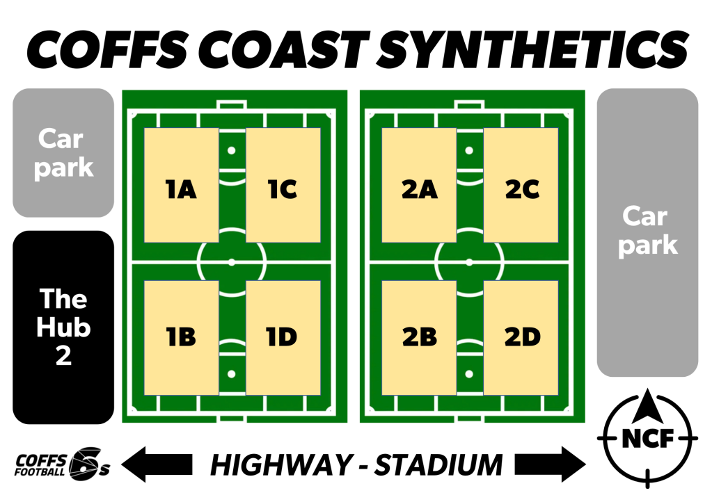 CF6s Pitch Map