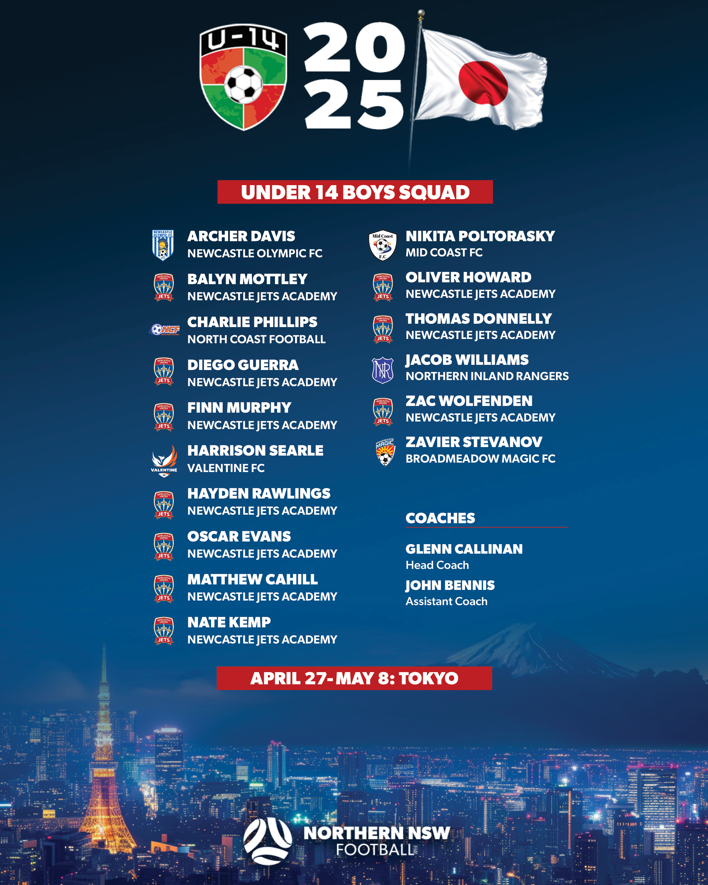 NNSWF announces squad for Tokyo under-14s youth tournament