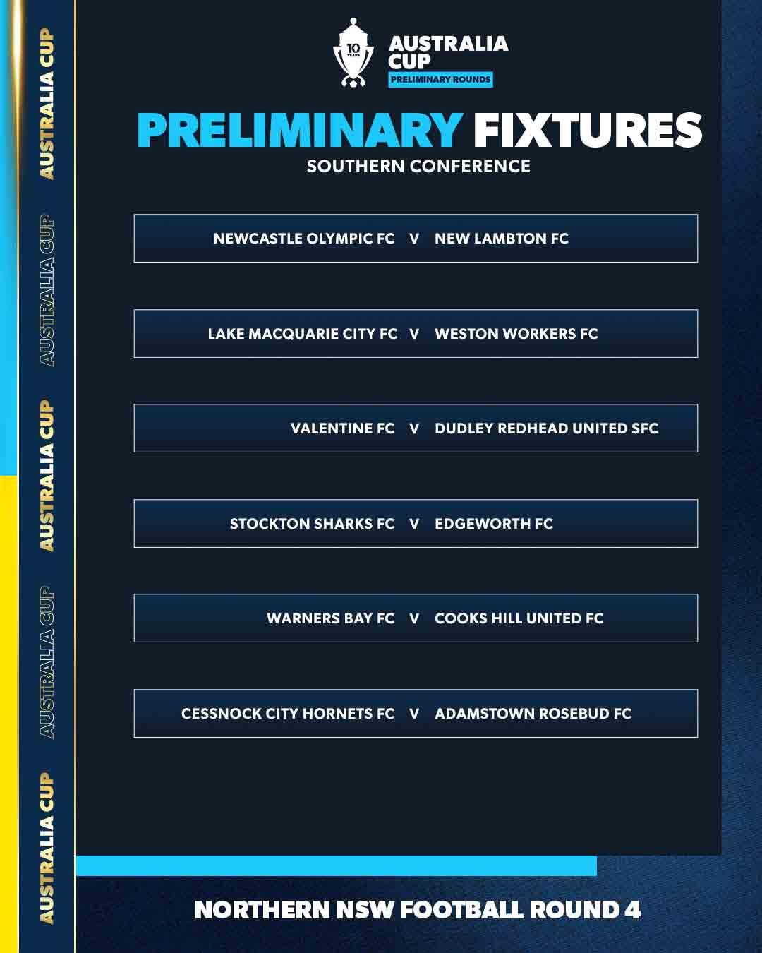 Aus Cup Southern Conference Round Four
