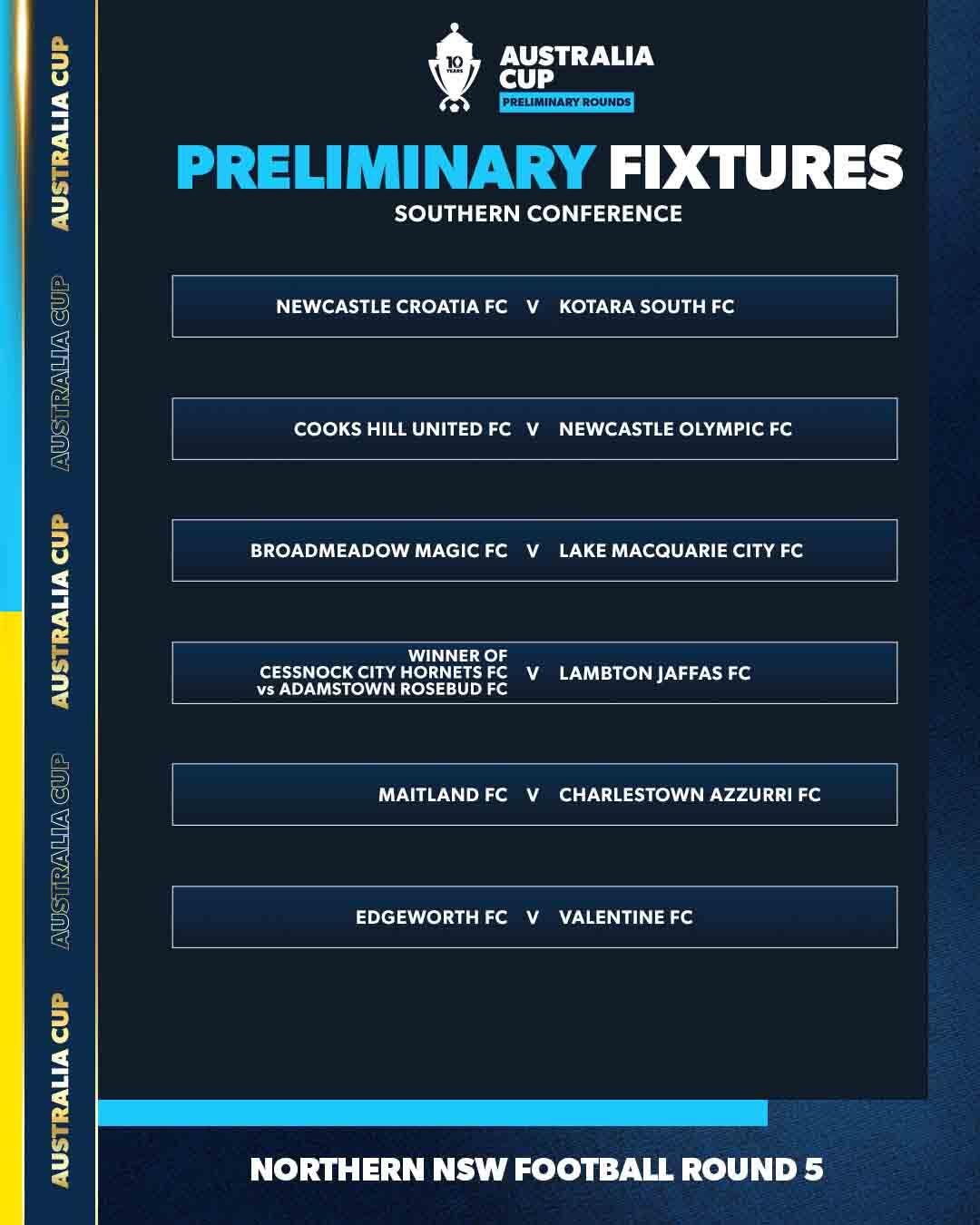 Australia Cup Round 5 - Southern Conference 