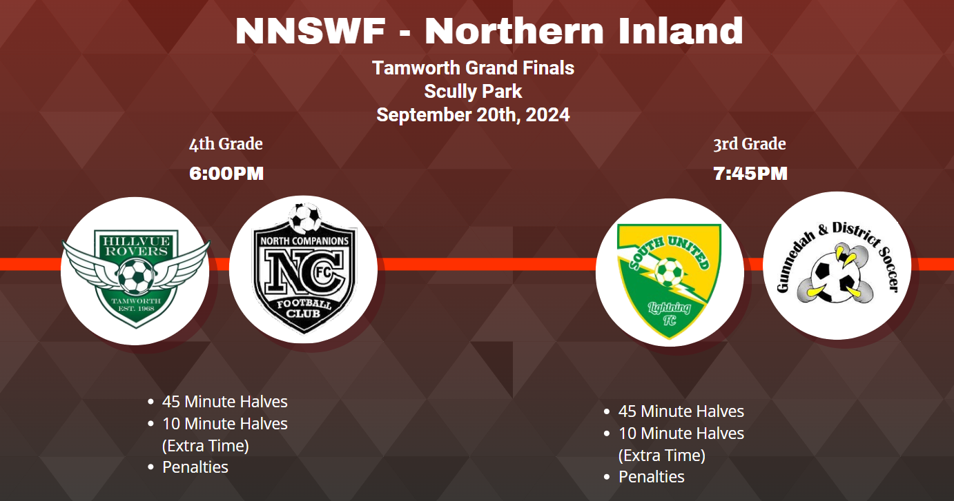 Tamworth Local GF