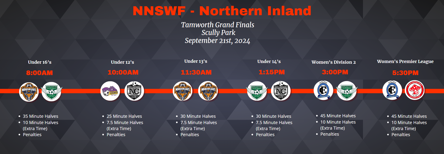 Tamworth Junior GF
