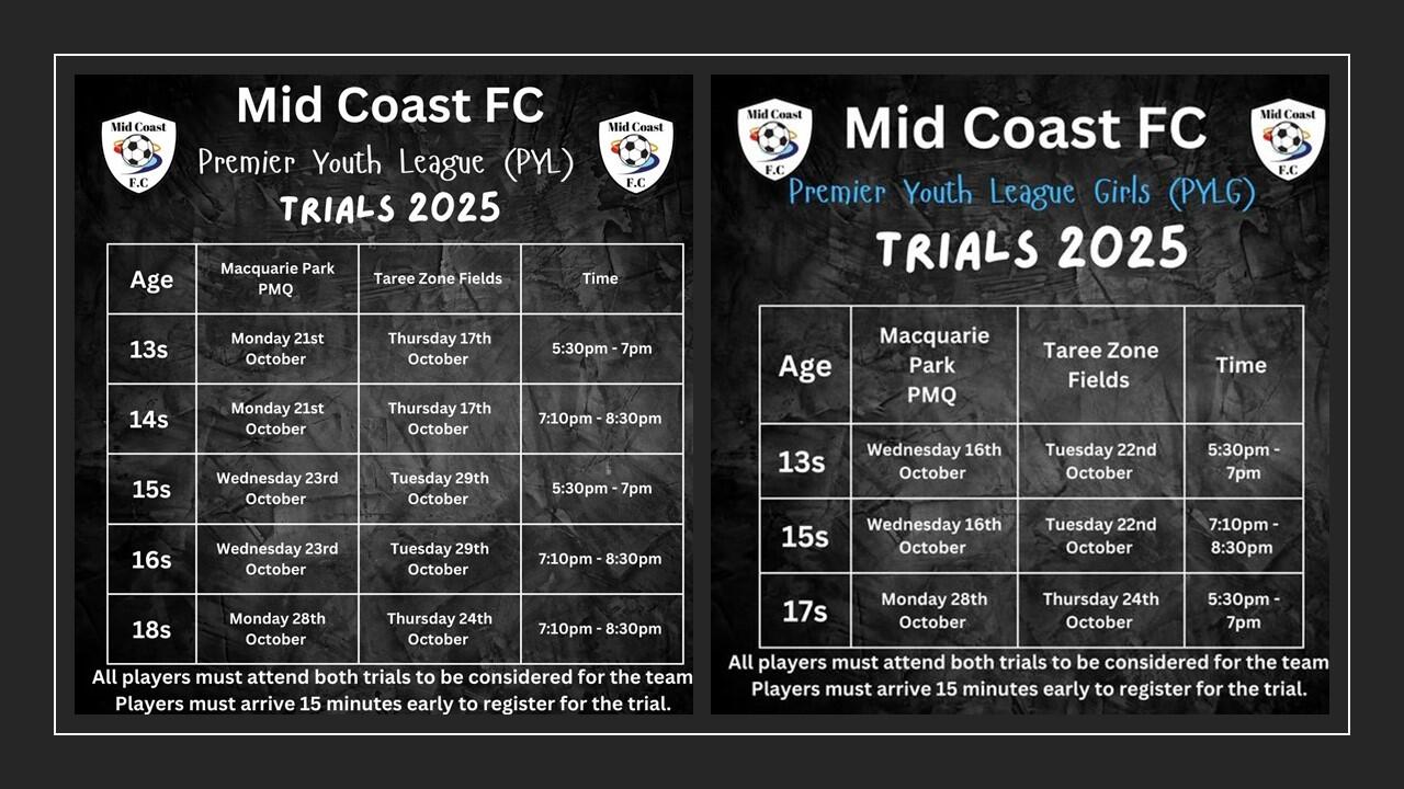 MCFC Trial Poster