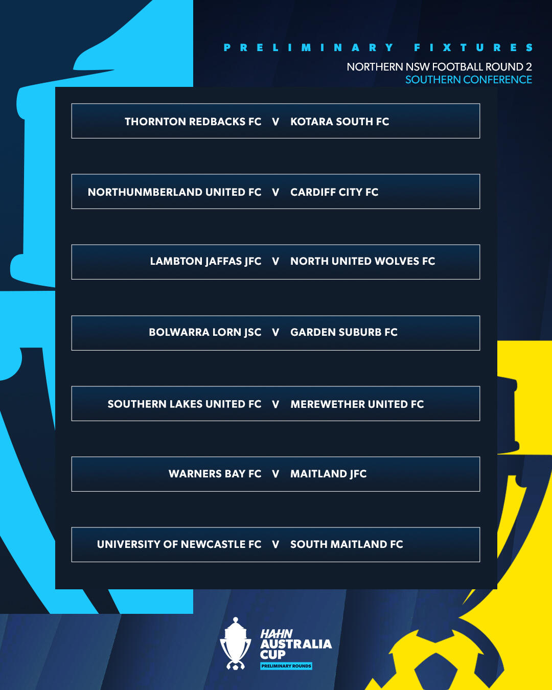 Hahn Australia Cup Round 2 2026