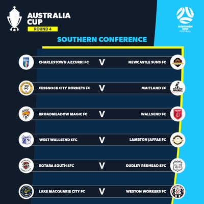 south_round_4_draw_1.png Southern Conference Round Four Draw