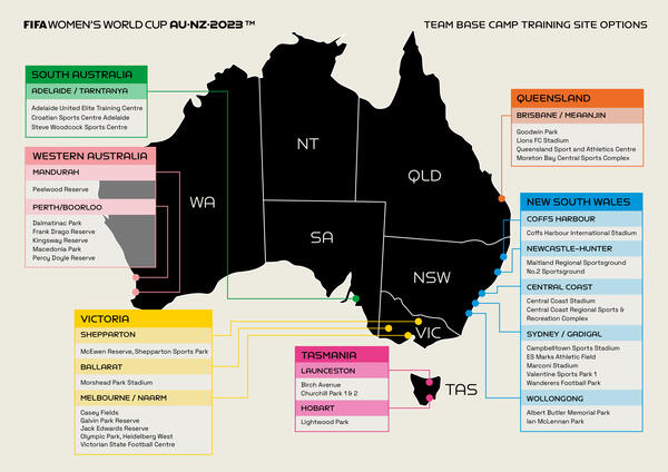 Team Base Camp Options - Australia