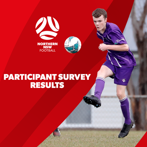 Participant Survey Results