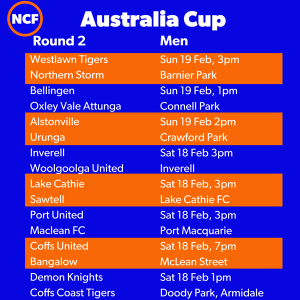 North Coast Football teams to kick off Australia Cup campaign