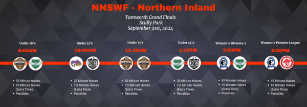 Tamworth Junior GF