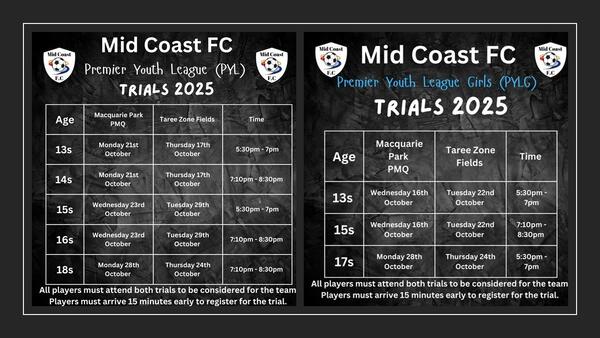 MCFC Trial Poster