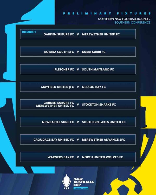 Australia Cup 2025