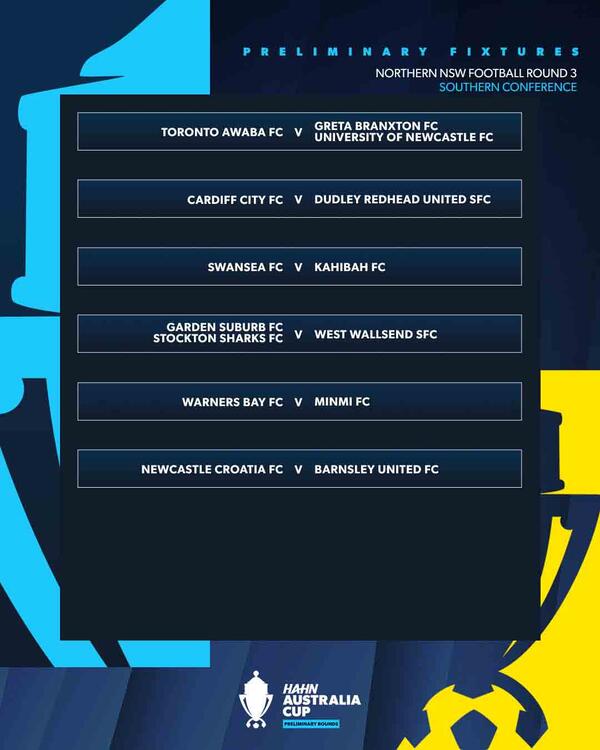 Australia Cup Round 3 Southern Conference 