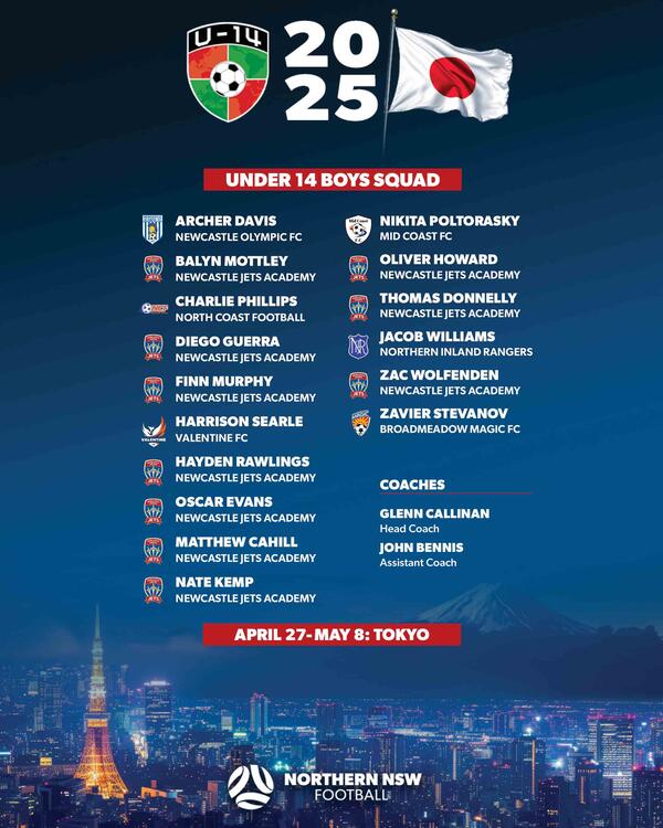 NNSWF announces squad for Tokyo under-14s youth tournament
