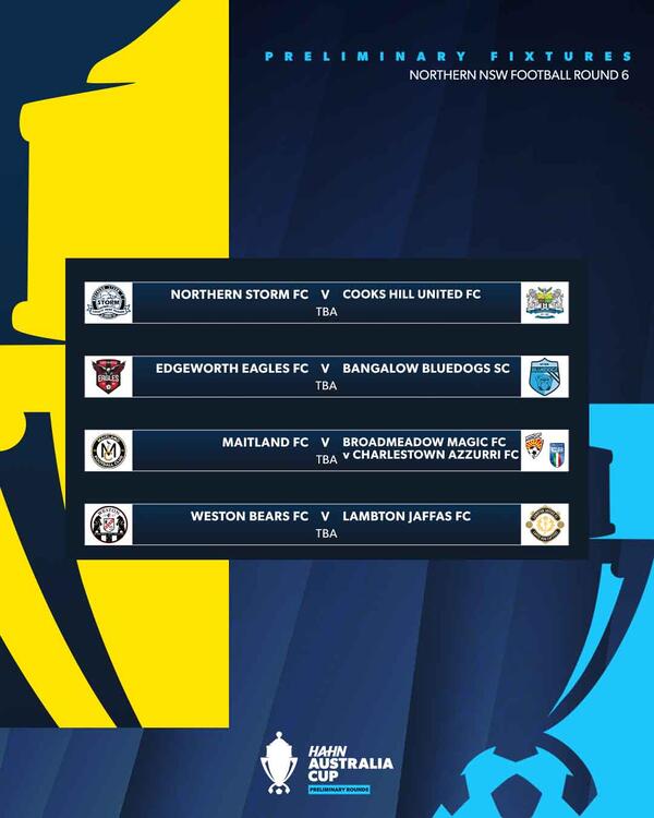 Australia Cup Rd 6 and 7 