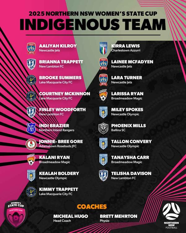 NNSWF Indigenous Women’s State Cup team announced
