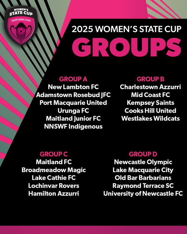 Women's State Cup draw