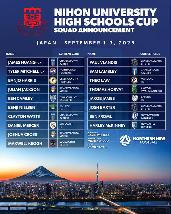 Nihon University Squad Announcement