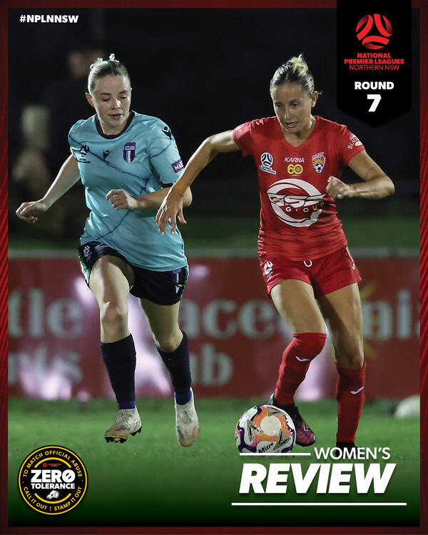 NPLW R7 Review