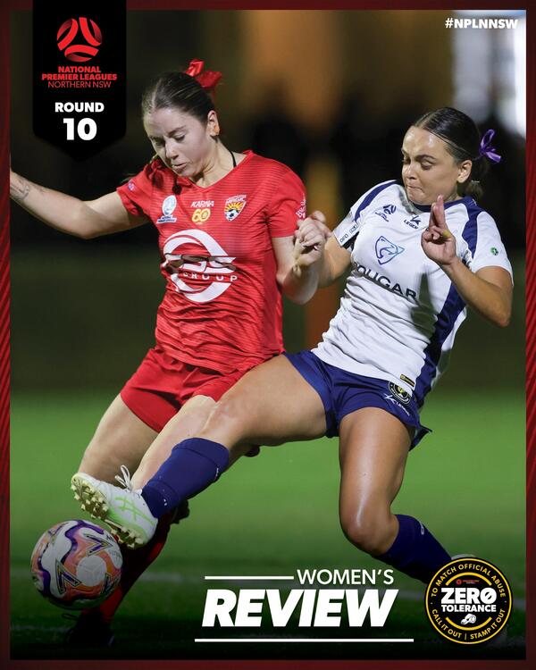 NPLW R10 Review