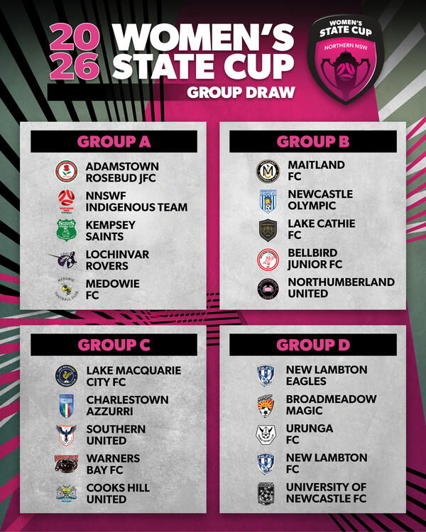 2026 Women's State Cup Draw